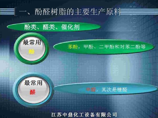 酚醛樹(shù)脂反應(yīng)釜 不飽和聚酯樹(shù)脂反應(yīng)釜 
