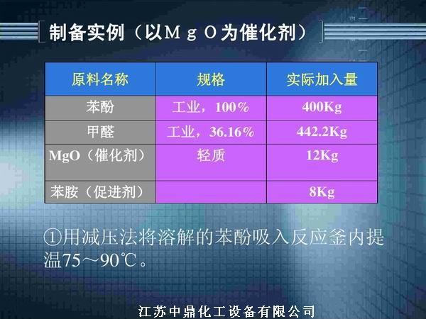 酚醛樹(shù)脂反應(yīng)釜 不飽和聚酯樹(shù)脂反應(yīng)釜 